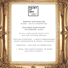 Load image into Gallery viewer, Paint it Off Workshop