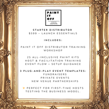 Load image into Gallery viewer, Paint it Off Workshop